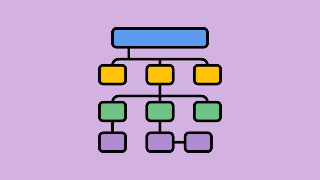 The Intersection of SEO and UX: Creating a Win-Win Strategy 17 Well structured content plan