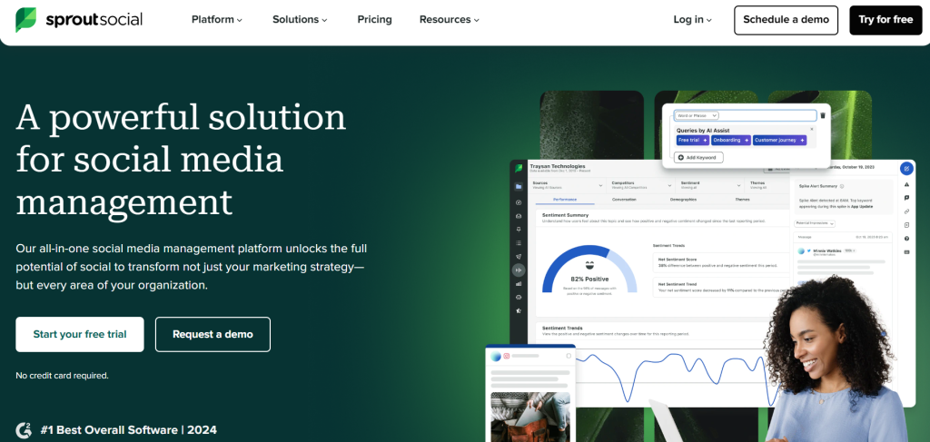 The Ultimate Guide to Harnessing the Power of Organic Brand Mentions 16 Sprout Social is a social media management and monitoring tool .