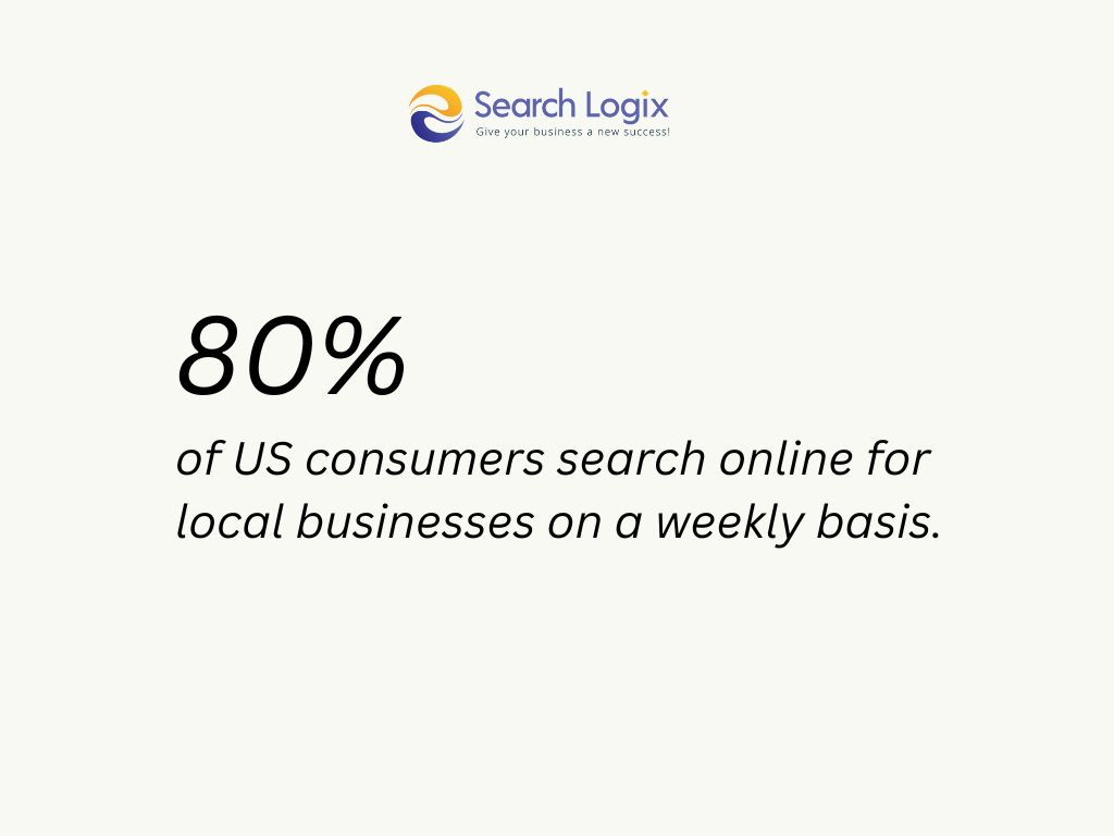How Much Does SEO Cost in 2025? 10 SEO costs for local businesses