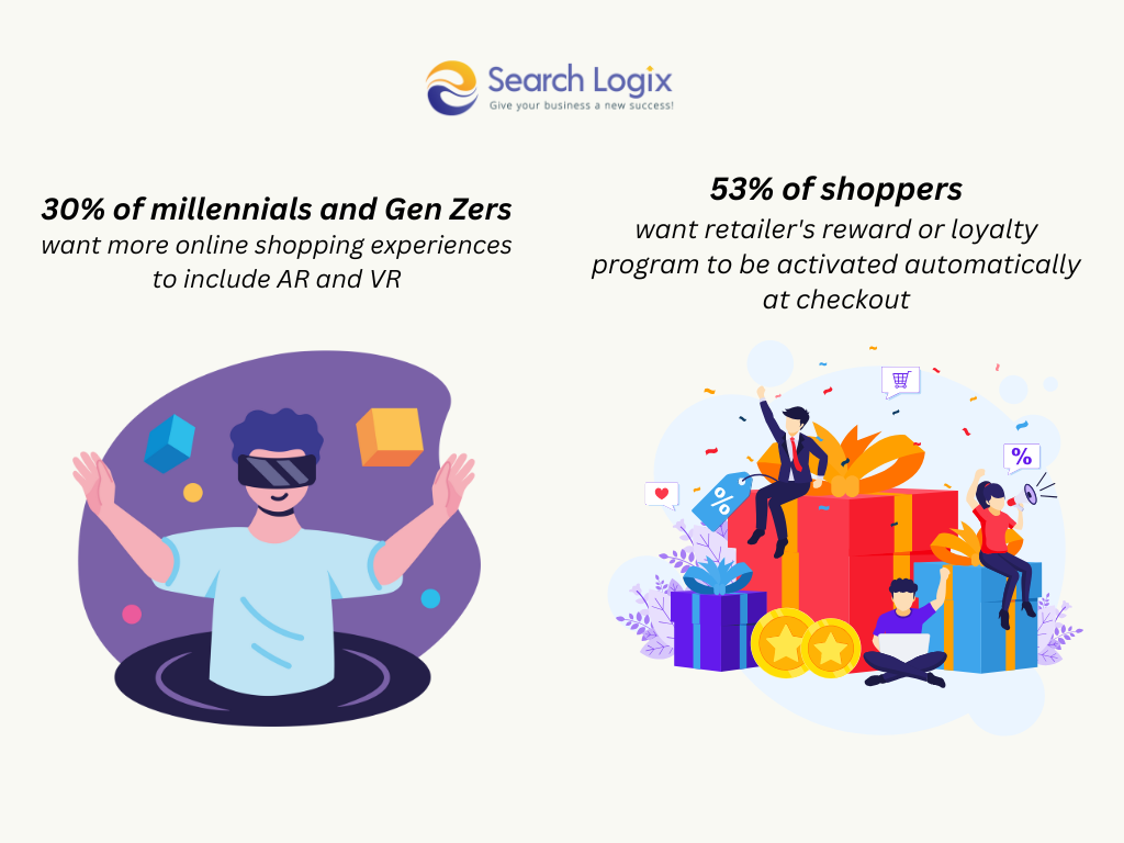 Ecommerce Marketing Strategies to Boost Sales in 2025 4 Augmented Reality (AR) and Virtual Reality (VR) Integration