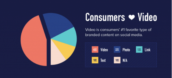 Ecommerce Marketing Strategies to Boost Sales in 2025 8 image 2