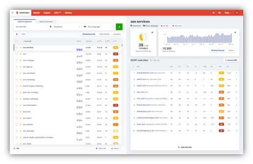 10 Best Affordable SEO Tools To Add In Your Bucket List 4 image 16