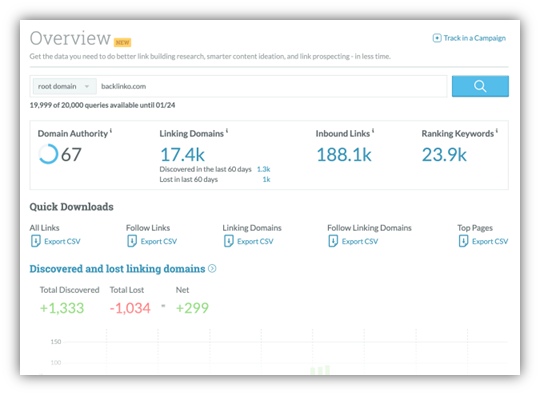 10 Best Affordable SEO Tools To Add In Your Bucket List 18 image 17