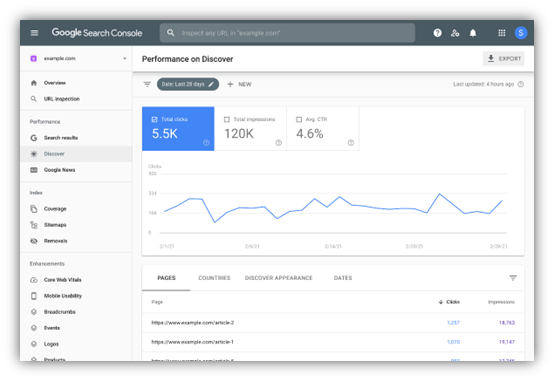 10 Best Affordable SEO Tools To Add In Your Bucket List 10 image 18