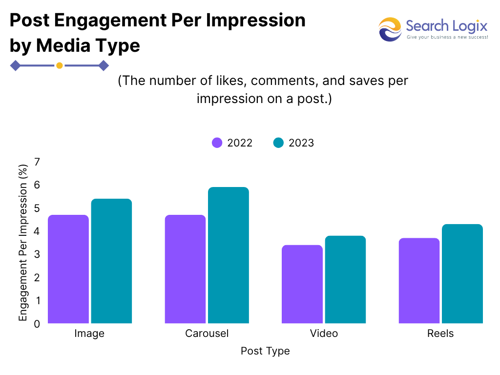 How to Create Instagram Reels (And Actually Go Viral)? 4 image 25
