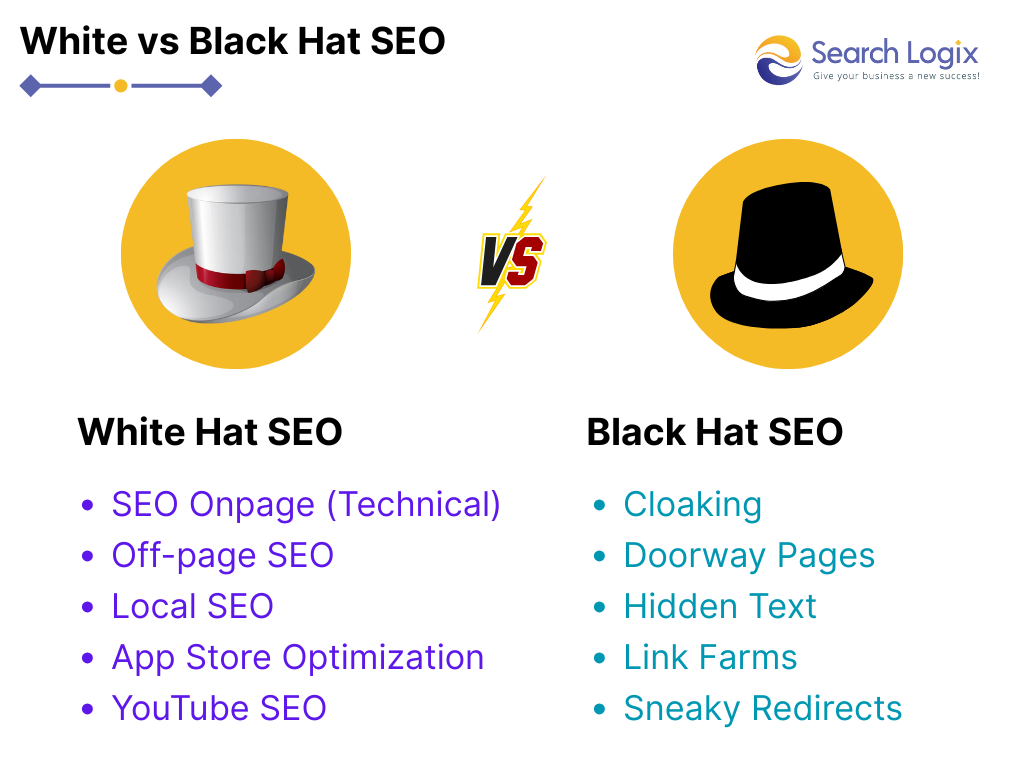 How to Choose an SEO Company: A Comprehensive Guide for 2025 8 image 3
