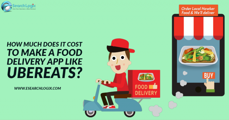Uploaded ToHow Much Does It Cost to Make a Food Delivery App like UberEats?