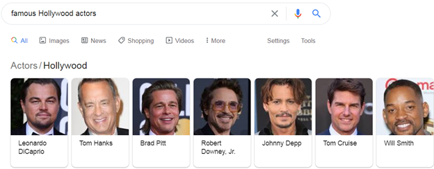 What is Google’s Knowledge Graph?