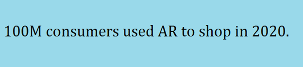 100 M Consumers Used AR