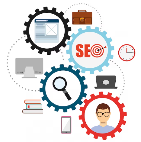 Grow organically with our proven SEO strategies. 3 Proven SEO Strategies
