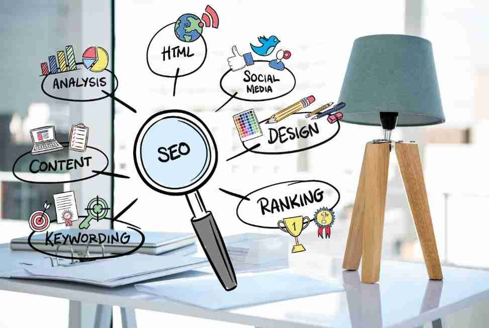 SEO 7 Off-Page SEO Optimization