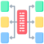 Content Mapping & Strategy